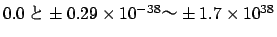 $0.0 $B$H(B \pm 0.29\times 10^{-38} $B!A(B \pm 1.7\times 10^{38}$