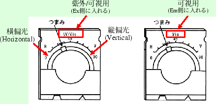 \includegraphics[width=98mm]{fp6300-pol.eps}